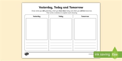 Yesterday, Today, and Tomorrow. Evolution of a .